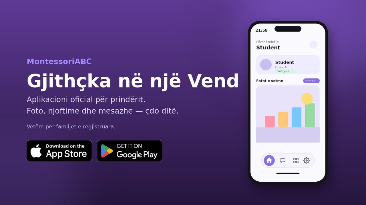 Aplikacioni oficial MontessoriABC